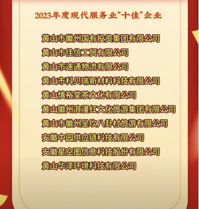 喜报！国投集团荣获徽州区2023年度现代服务业“十佳”企业荣誉称号